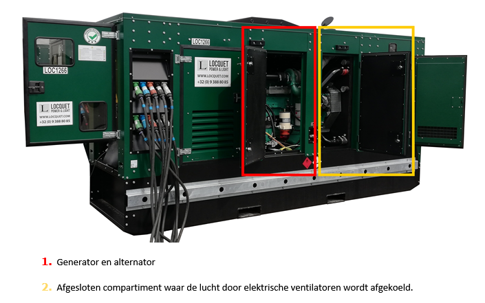 300 kVA Greenline (open).PNG